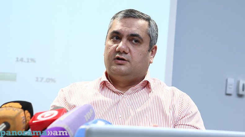 Հայկական «Գելափի» հարցումներով՝ հարցվածների 38,7 %-ի համար ընտրությունները «միանշանակ արդար» են եղել, 20,1 տոկոսի համար՝ «ավելի շուտ» արդար