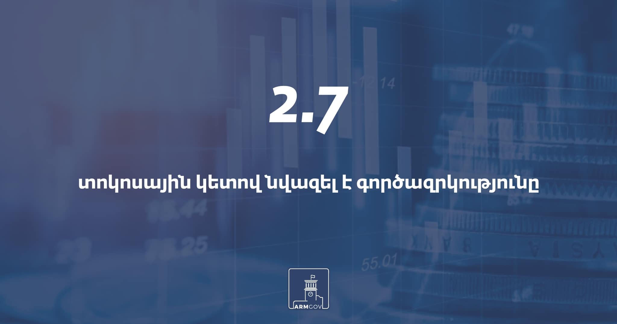 Հայաստանում գործազրկության մակարդակը 2021թ-ի 1-ին եռամսյակում 2020թ-ի նույն ժամանակահատվածի համեմատ նվազել է 2.7 տոկոսային կետով