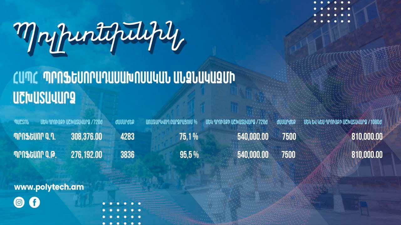 Մինչև 95.5%-ով աշխատավարձի բարձրացում՝ Հայաստանի ազգային պոլիտեխնիկական համալսարանում