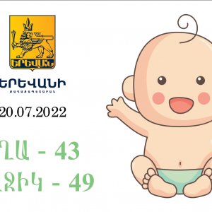 Երեկ Երևանում ծնվել է 92 երեխա