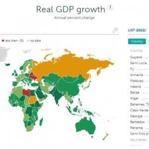 Հայաստանի տնտեսության իրական աճը մոտ 200 երկրների մեջ 4-րդն է` կազմելով 12.6%. նախարար